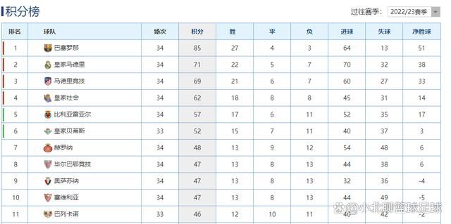 ;我们想好好展示一下各个人物的情感、个性方式、表达方式、生活范围、生活习惯，使这个电影建立起跟观众之间的形象联系